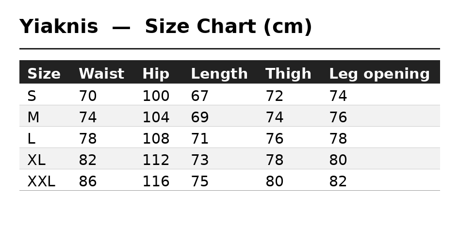 Yiaknis Wide-Leg Cropped Cargo Trousers, Button Fly, Green and Khaki – size chart