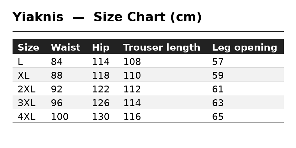 Size Chart (cm)
